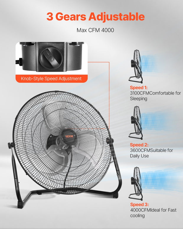 18 Inch Floor Fan 3 Speeds 360 Adjustable Tilt High-Velocity Industrial Fan